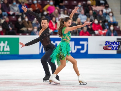 Ice Gallery Skates U.S.